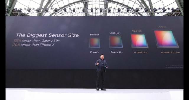 เปิดตัว Huawei P20 และ P20 Pro กล้องดีที่สุดในโลกทิ้งห่าง Galaxy S9+ และ iPhone X 11