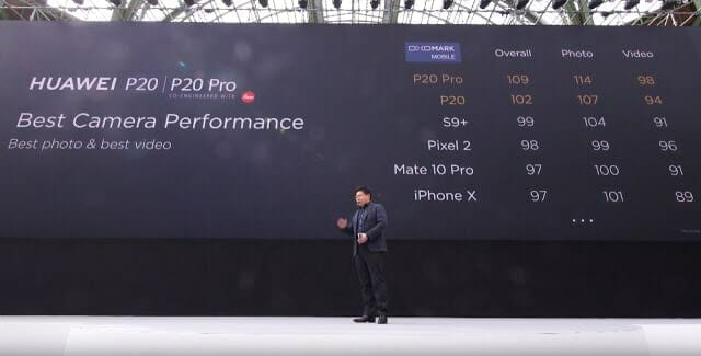 เปิดตัว Huawei P20 และ P20 Pro กล้องดีที่สุดในโลกทิ้งห่าง Galaxy S9+ และ iPhone X 57