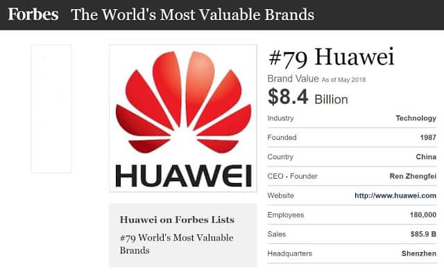 Huawei ขึ้นอันดับที่ 79 แบรนด์ที่มีมูลค่าสูงสุดในโลกปี 2018 โดย Forbes และอันดับที่ 48 ตามรายงาน BrandZ 5