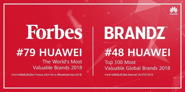Huawei ขึ้นอันดับที่ 79 แบรนด์ที่มีมูลค่าสูงสุดในโลกปี 2018 โดย Forbes และอันดับที่ 48 ตามรายงาน BrandZ 61
