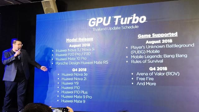 เรื่องควรรู้เกี่ยวกับ GPU บนมือถือในปี 2018 ความต่างที่ทำให้เล่นเกมลื่นไหล 17
