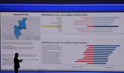กระทรวงพาณิชย์เปิดตัว BIG DATA: EMPOWERING THAI ECONOMY ขับเคลื่อนเศรษฐกิจไทย 9