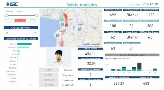 3 ยักษ์ใหญ่ GC จับมือ FRONTIS และ Microsoft เปิดตัวโครงการ “AI for Road Safety” ลดอุบัติเหตุเชิงรุก ด้วยนวัตกรรม AI 55