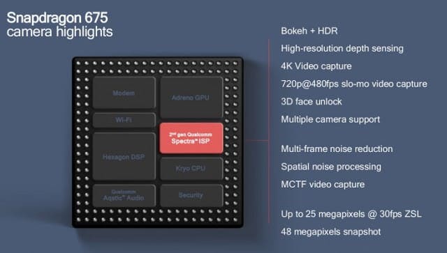Qualcomm เปิดตัวชิปเซ็ต Snapdragon 675 ใช้สถาปัตยกรรม 11 nm เน้นเล่นเกม 7