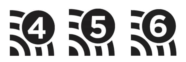 Wi-Fi เปลี่ยนวิธีนับเวอร์ชันเป็นตัวเลข เข้าใจง่ายขึ้น Wi-Fi 6 มาปีหน้า 5