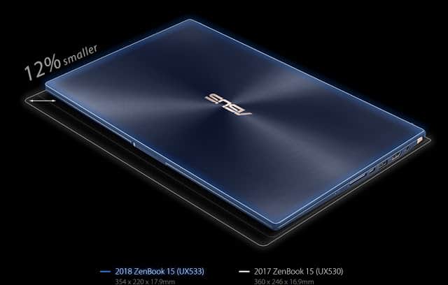 รีวิว ASUS Zenbook 15 UX533FD แล็ปท็อปจอขอบบางเฉียบ สวยงามจนต้องเหลียวมอง 5