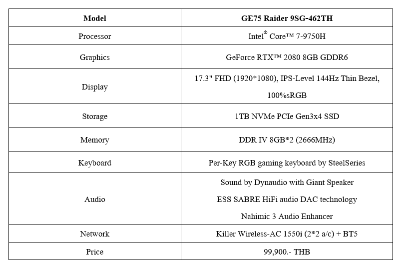 MSI เปิดตัว Gaming Notebook รุ่นใหม่ ใช้ Intel 9th gen และการ์ดจอจาก NVIDIA GeForce GTX 16 ซีรี่ส์ 13