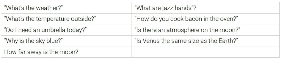 เสียงพากย์ของ John Legend มีให้เลือกใน Google Assistant แล้ว 3