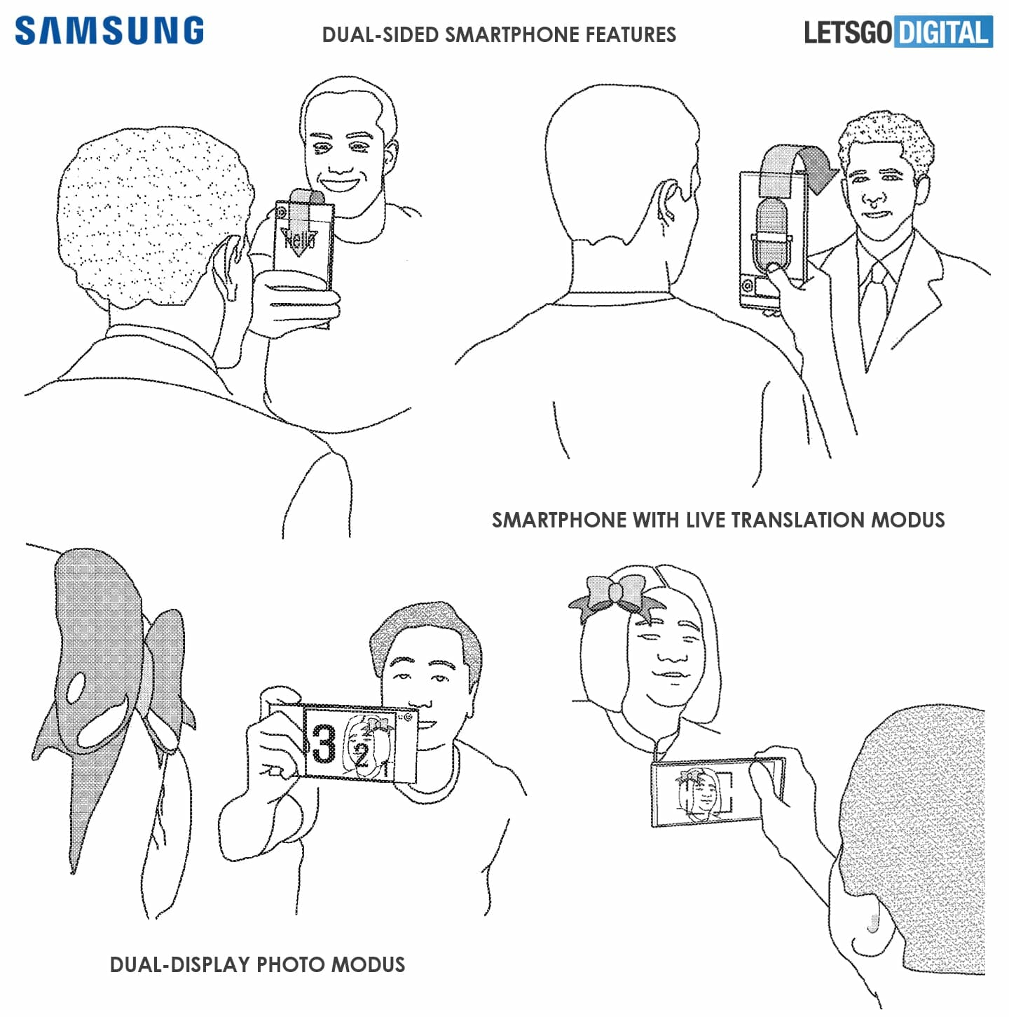 Samsung จดสิทธิบัตรมือถือที่มีจอพันรอบเครื่องจากด้านหน้าไปด้านหลัง ใช้เซลฟี่และแจ้งเตือน 5