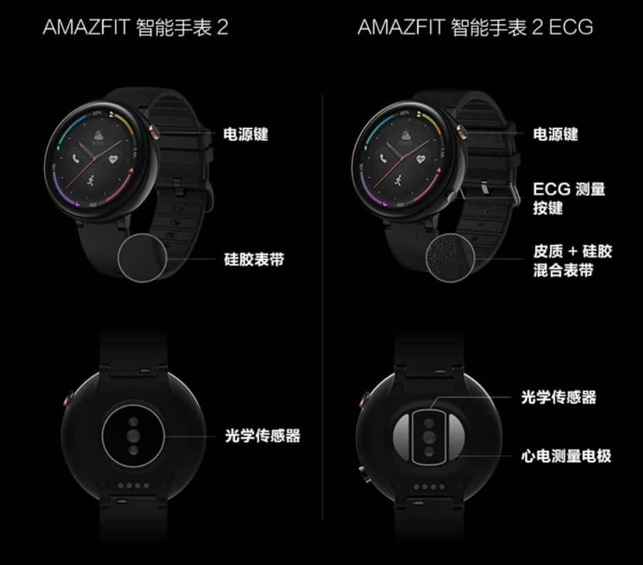 เปิดตัว Xiaomi Amazfit Smart Watch 2 รุ่นเริ่มต้น 4,500.- รุ่น ECG 6,000.- พร้อมรุ่นพิเศษ Avengers Limited Edition 13