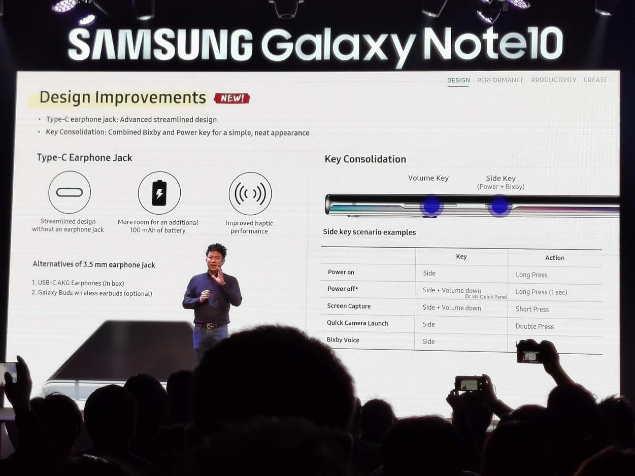 Why slash off Headphone jack in Samsung Galaxy Note 10