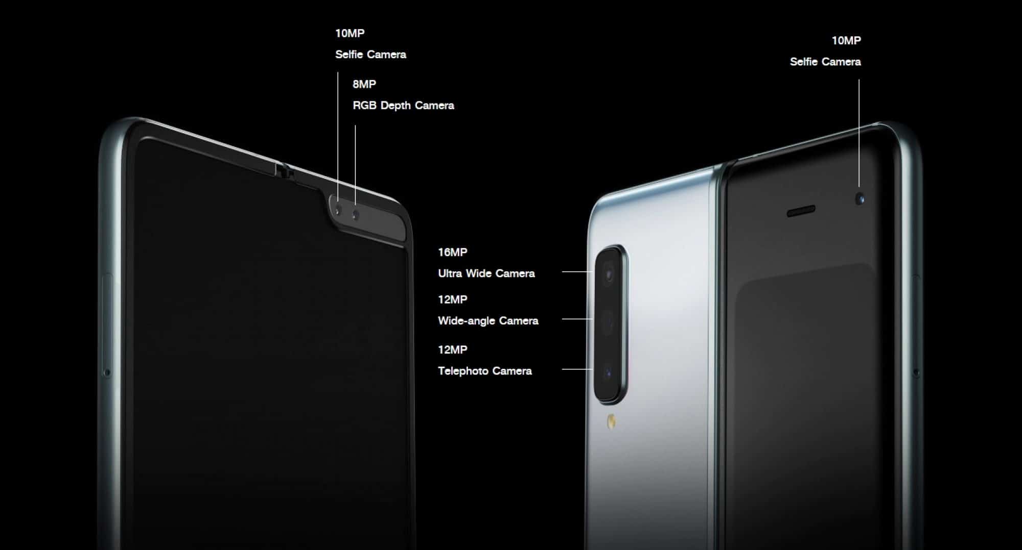 เตรียมพบกับความล้ำ Samsung Galaxy Fold มือถือจอพับได้เปิดจอง 10-14 ต.ค. ราคา 69,900.- 9