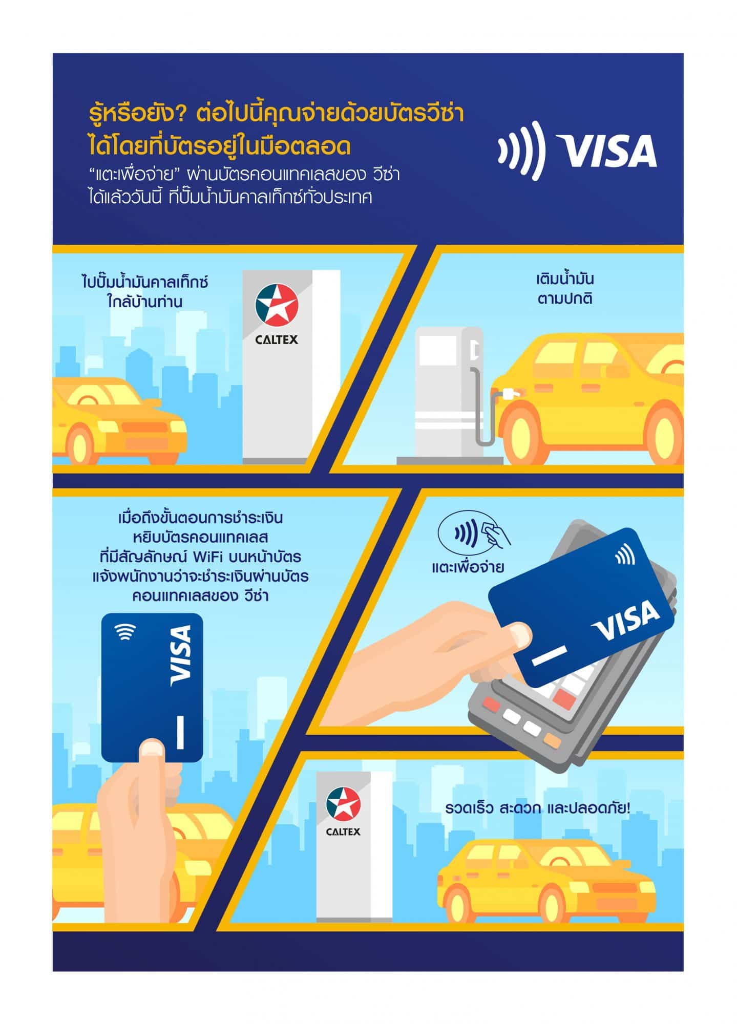 วีซ่า จับมือ คาลเท็กซ์ เปิดให้บริการการชำระเงินแบบ คอนแทคเลสในปั๊มน้ำมันทั่วประเทศเป็นครั้งแรกในไทย 5