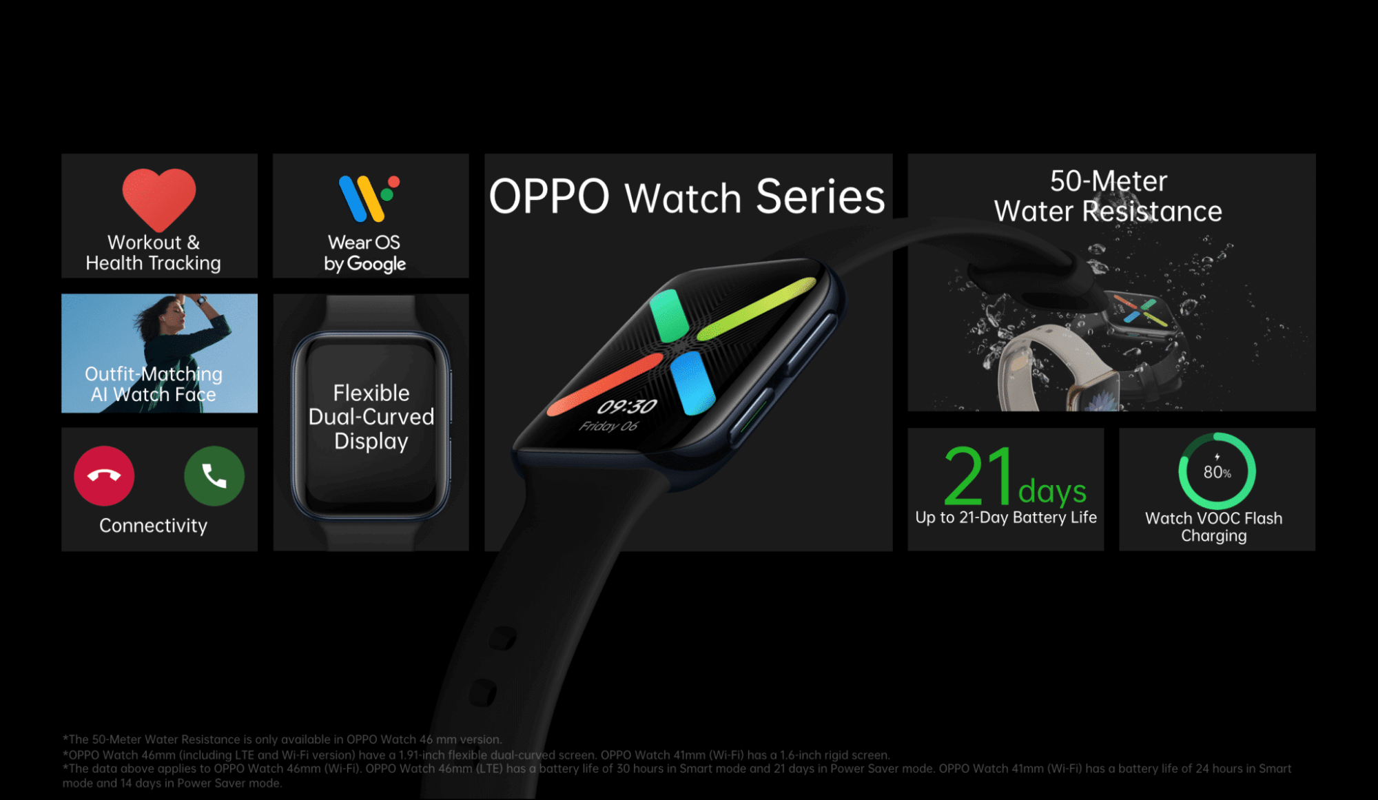 OPPO Watch Series ปลดล็อคทุกการเชื่อมต่อในสไตล์ที่เป็นคุณ ด้วยดีไซน์ที่โดดเด่น 3