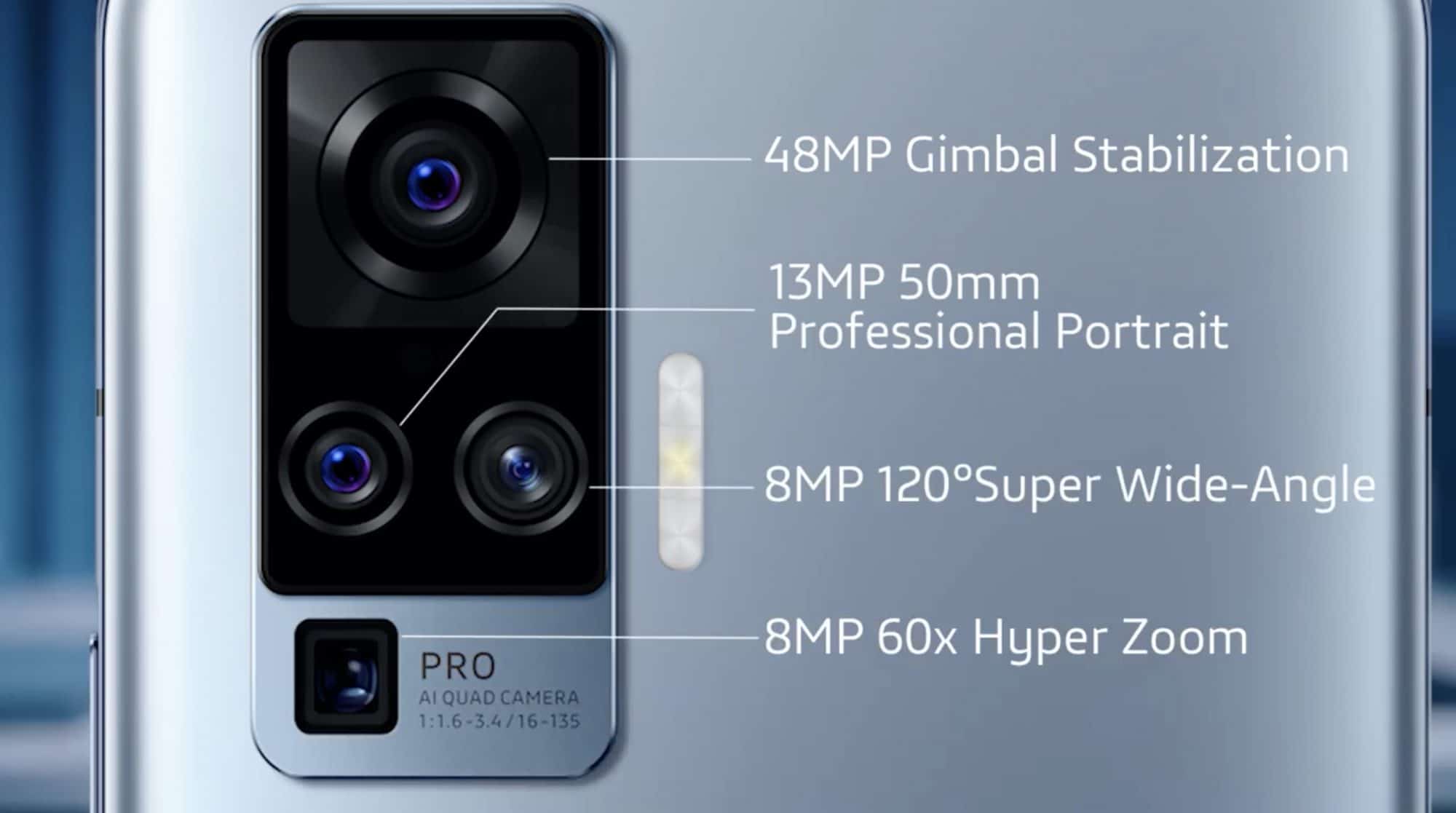 รีวิว Vivo X50 Pro 5G ยกระดับประสบการณ์กล้องด้วยกิมบอล เต็มอิ่มความบันเทิงด้วยชิปเสียงและหน้าจอที่สวยงาม 3