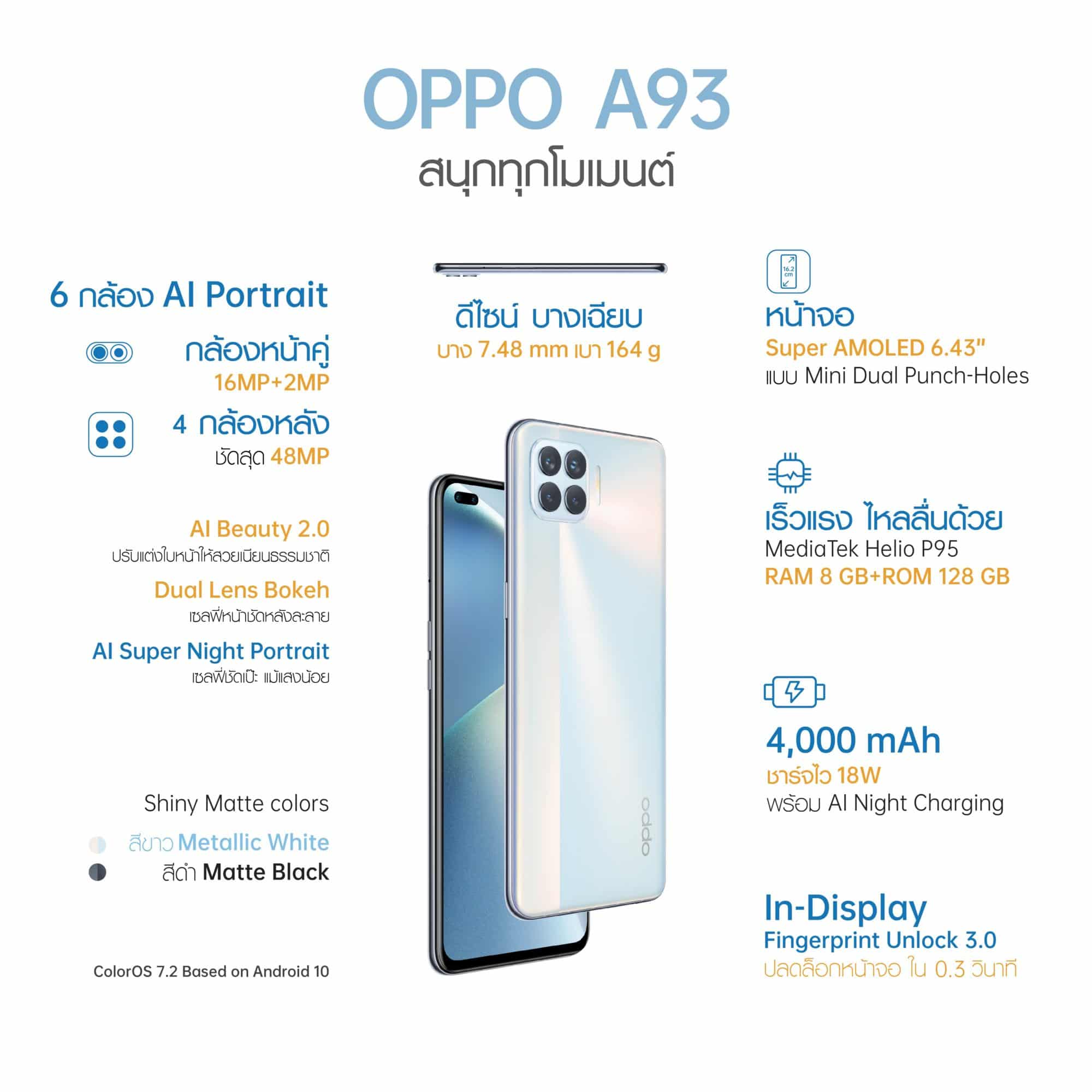 OPPO A93 สมาร์ทโฟนดีไซน์บางเฉียบ พร้อม 6 กล้อง AI Portrait กับยอดขายอันดับ 1 ตั้งแต่เปิดขายวันแรก 3
