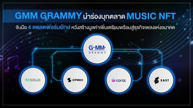 GMM Grammy นำร่องบุกตลาด MUSIC NFT จับมือ Bitkub, Coral, East NFT และ Zipmex 3