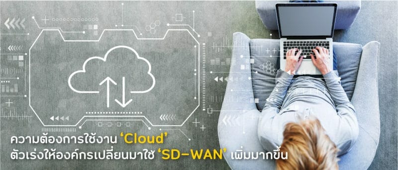 ความต้องการใช้งาน ‘Cloud’ ตัวเร่งให้องค์กรเปลี่ยนมาใช้ ‘SD-WAN’ เพิ่มมากขึ้น 1