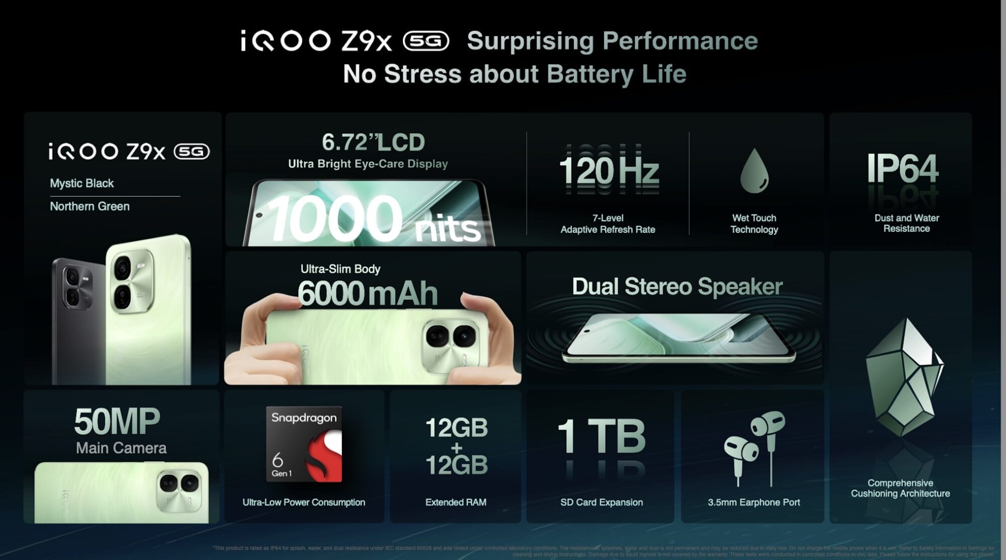เปิดตัวแล้ว iQOO Z9 5G และ Z9x 5G เจาะกลุ่ม Gen Z แรงเร็วเริ่มต้น 7,999 บาท 5